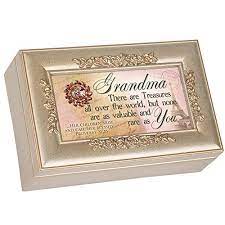 It is not so easy to live till your 80th birthday and it is very great pleasure to have someone in our own family who have lived that milestone. 20 80th Birthday Gift Ideas For Your Grandma Unique Gifter