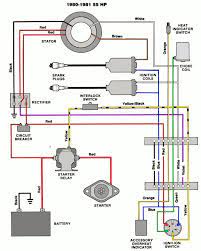 Yamaha trim gauge wiring diagram. Mercruiser 140 Engine Wiring Diagram And Mercruiser Ignition Wiring Diagram Schematics Online Diagram Electrical Diagram Outboard