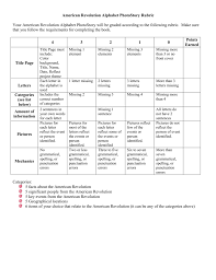 A convention of delegates from the 13 colonies. American Revolution Alphabet Book Rubric