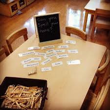 Names Learning Spelling Children Ece Reggio Reggioinspired Reggioemilia Earlychildhoodeducator Kindergarten Names Reggio Name Activities
