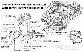 We all know that reading 66 wiring harness diagram ford mustang is helpful, because we can easily get enough detailed information online from your resources. 1966 Mustang 289 Engine Diagram Wiring Diagram Guide