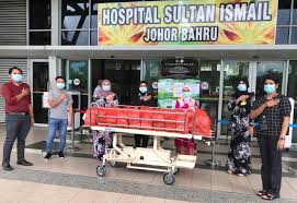 Hospital sultan ismail (hsi) , jb. W S Plastics Malaysia S Covid 19 Response Framework W S Plastics