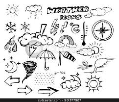 Weather And Climate Drawing Google Search How To Draw Hands Weather Books Drawings