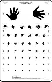 10 Foot Distance Hand Visual Acuity Chart Sensory Chart