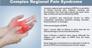 Pin On Crps Send Awareness To Others