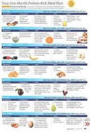 Pin On Living A Healthy Life
