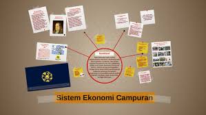 Ini bermakna (dari segi takrifan) tiada pihak ketiga (tangan ghaib) yang masuk campur dalam urusan ini. Sistem Ekonomi Campuran By Monica Mayla