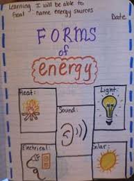 Anchor Chart For Potential And Kinetic Energy Worksheet On