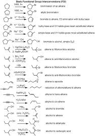 Organic Chemistry Reagents Google Search Biokemi Kemi Utbildning