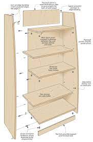 There are multiple parties to blame for th… Curved Front Bookcase Woodworking Project Woodsmith Plans