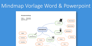 Strukturen innerhalb eines unternehmens visualisieren, komplexe prozesse grafisch abbilden oder private wie berufliche. Mindmap Vorlage Fur Powerpoint Word Kostenlose Vorlagen Vorla Ch