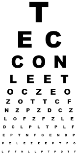 Digital Eye Chart Generator For Programmers And Computer