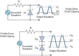 Back To Back Connected Zener Diodes Can Be Used As An Ac Regulator Producing What Is Jokingly Called A Poor Diode Electronic Engineering Electronic Schematics