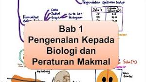 Nota ini disediakan bagi mereka yang celik dalam menjalankan kajian tentang benda hidup dan hubungan dengan persekitaran. Nota Ringkas Biologi Tingkatan 4 Kssm Cute766