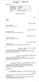 Surah yasin pdf malaysia konu başlığında toplam 0 kitap bulunuyor. Surah Yasin Dalam Rumi Dan Jawi Pdf