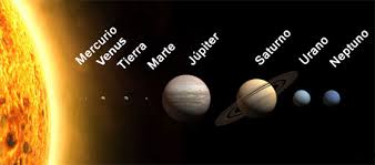Los planetas del sistema solar y demás cuerpos celestes. El Sistema Solar