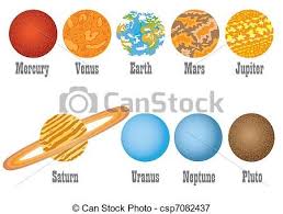 Planets Drawings Google Search Solar System Planets Planet Drawing Planet Order