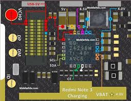Feb 03, 2018 · several reasons for charging problem or charging ways problem. Xiaomi Redmi Note 3 Charging Problem Ways Solution