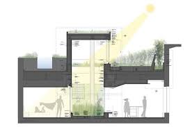 Modern House Design With Indoor Garden Broadway Penthouse Renovation Architecture Details Roof Garden Design Architecture