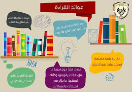 فوائد القراءة Book Reader Books To Read Books