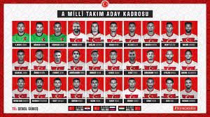 Milli oyuncular melih mahmutoğlu ve muhsin yaşar, karşılaşmalardan önce önemli açıklamalarda bulundu. A Milli Takim Aday Kadrosu Aciklandi Trt Spor Turkiye Nin Guncel Spor Haber Kaynagi