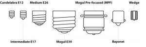 Light Bulb Bases Guide Part 1 Screw Base Light Bulbs