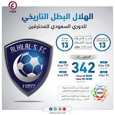 الدوري السعودي تاريخ طويل من التطوير والتغيير. E5vy2xxre6pmmm