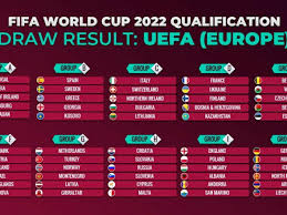 Croatia vs armenia betting tips. Fifa World Cup 2022 European Qualifiers Begin Firstsportz