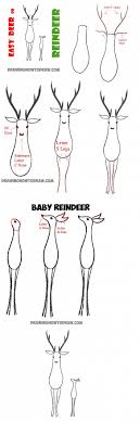 How To Draw Easy Reindeer Or Deer For Preschoolers And Kids On Christmas How To Draw Step By Step Drawing Tutorials Reindeer Drawing Easy Drawings Drawing For Kids