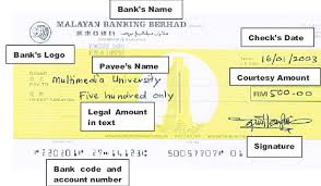 Track which checks have been processed by your bank; Different Fields In A Bank Cheque Download Scientific Diagram