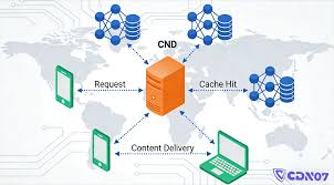 过移动屏蔽CDN可行吗？为什么有些CDN一用就被拦