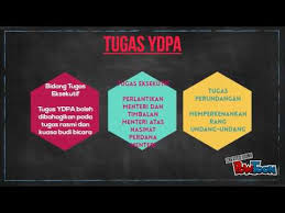 Ydpa runding dgn majlis raja2,& mendapat nasihat daripm. Fungsi Ydpa Youtube