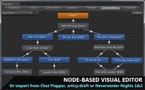 Dialogue System For Unity Free Download Get It For Free At Unity Assets Freedom Club