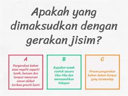 Cahaya putih yang melalui gas dan zarah debu dalam atmosfera akan mengalami proses. Proses Haber Dan Proses Sentuh Sumber Pengajaran
