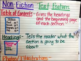 Nonfiction Text Features Anchor Chart Printable Www