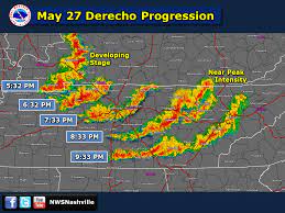 Waterloo , ia 50703 news: May 27 2017 Derechos