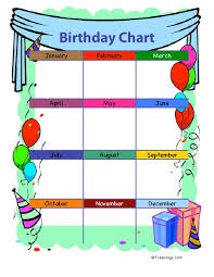 birthday chart printables template for pre k 5th grade