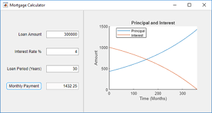 Drag a slider component from the component library onto the canvas. Develop Apps Using App Designer Matlab Simulink
