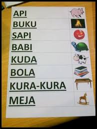 Check spelling or type a new query. Download Buku Bacalah 1 Pdf Id Aplikasi