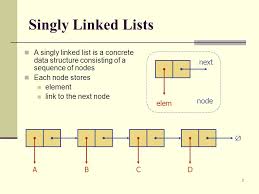The linked list is a linear data structure that contains a sequence of elements such that each element links to its next element in the sequence. Chapter 3 Arrays Linked Lists And Recursion Ppt Download