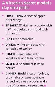 Victoria S Secret Model S Diet A Full Day Of Eating For A Vs Angel Meal Plan Victoria Secret Diet Victoria Secret Model Diet Model Diet Plan