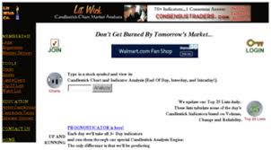 Get Litwick Com News 1st And Only Site For Candlestick