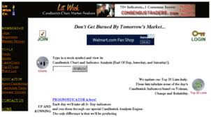 get litwick com news 1st and only site for candlestick