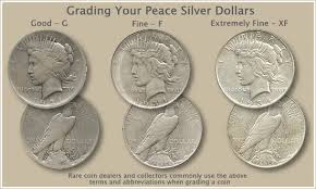 Peace Dollar Grading Old Coins Value Valuable Coins