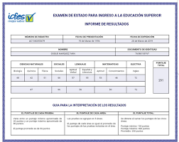 Tips y consejos para el icfes saber 11 en clases con juan te presentamos 5 consejos icfes que puedes empezar a aplicar desde ya para que puedas obtener un. Maria Antonia Pardo On Twitter Como Lo Prometido Es Deuda Y Ustedes Lo Pidieron Aqui Les Dejo El Icfes De Ivanduque Sin Duda Lo Salvo El Ingles Porque La Cosa Pintaba Requetepeor