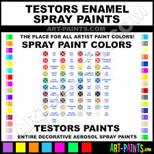 Tips Ideas Testors Spray Paint For Your Best Craft And