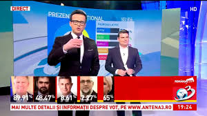 We did not find results for: Exit Poll Antena 3 Ètie Cine CaÈtigÄ Alegerile PrezidenÈiale Youtube