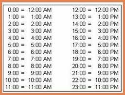 These converters help you convert any time you want immediately. 24 Hour Clock Chart 24 Hour Military Time Clock Conversion 24 Hour Clock Clock Worksheets 24 Hour Clock Worksheets