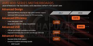 For ashes of the singularity, the 2700x only matched the 1800x while the 2600x was a good bit faster than the 1600. Amd Ryzen 7 2700x And Ryzen 5 2600x Cpu Review Published Online