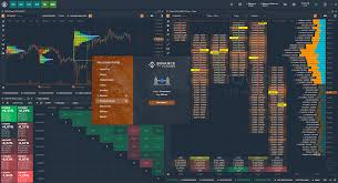 Binance provides a very simple and easy to use interface. Trade Binance Futures With Quantower By Quantower Medium